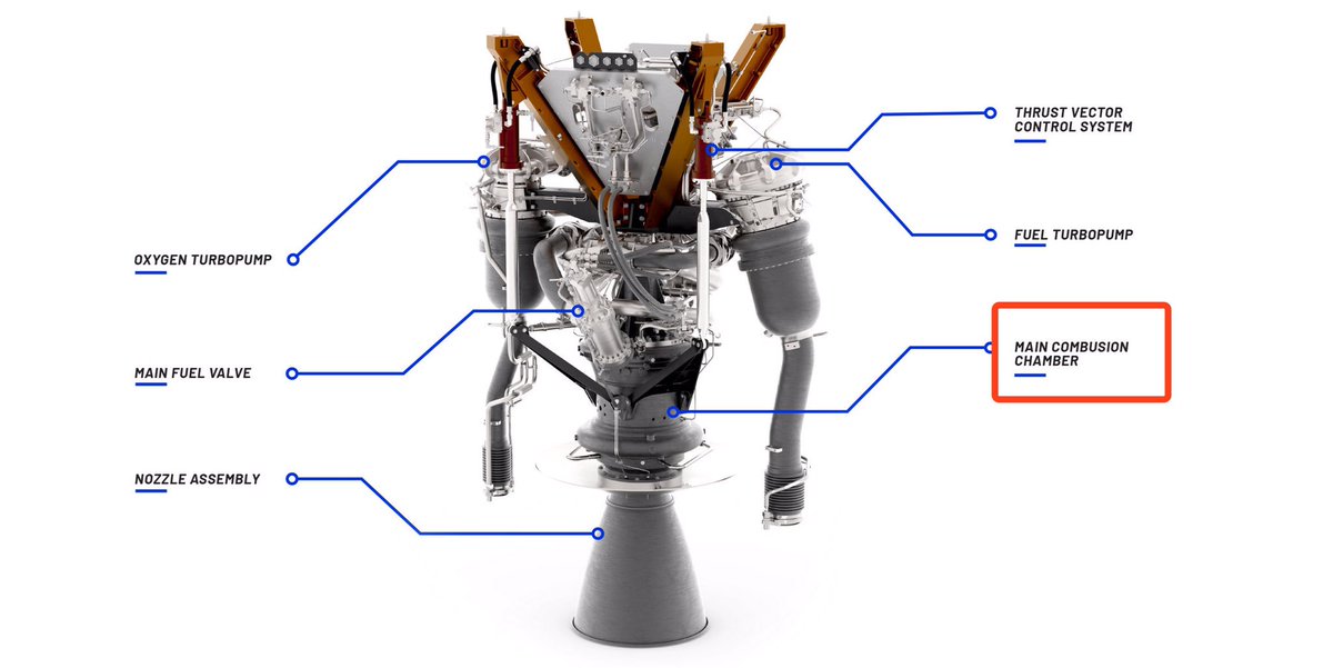 ис3 танк в world of tanks. ис3 танк в world of tanks. бэ 3. New shepard чертеж. бак электрический бэ-20л "иабу".