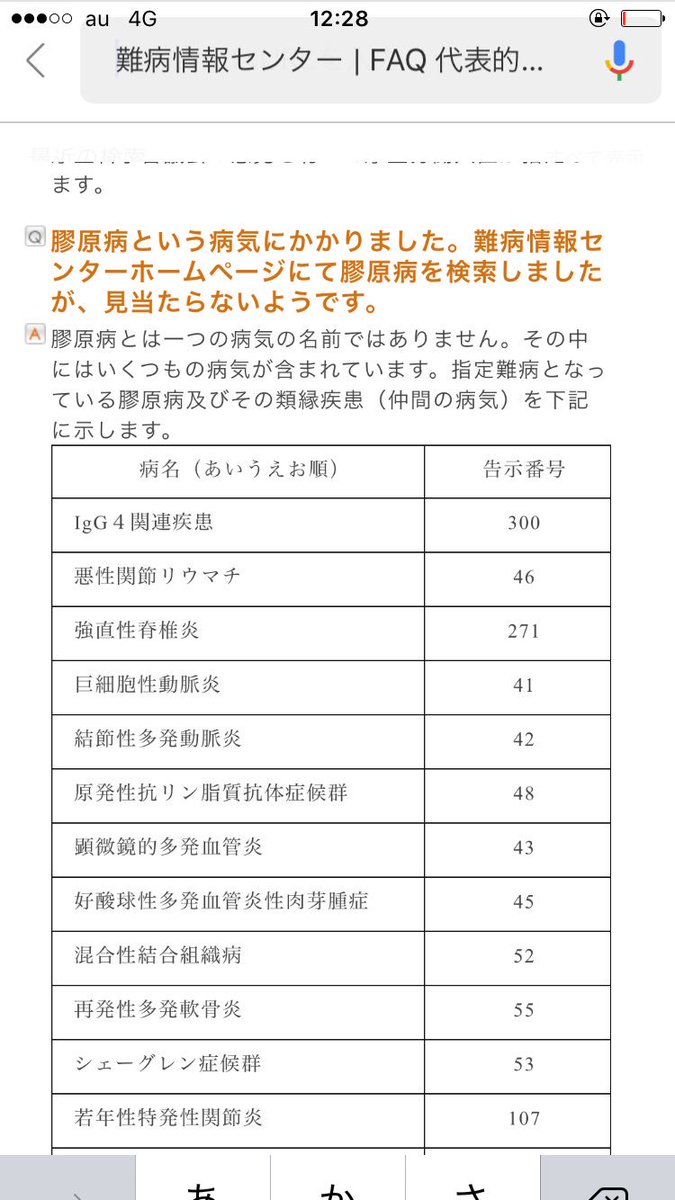 リベド血管症 リベド血管症