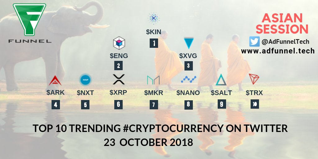 AdFunnelTech tweet media