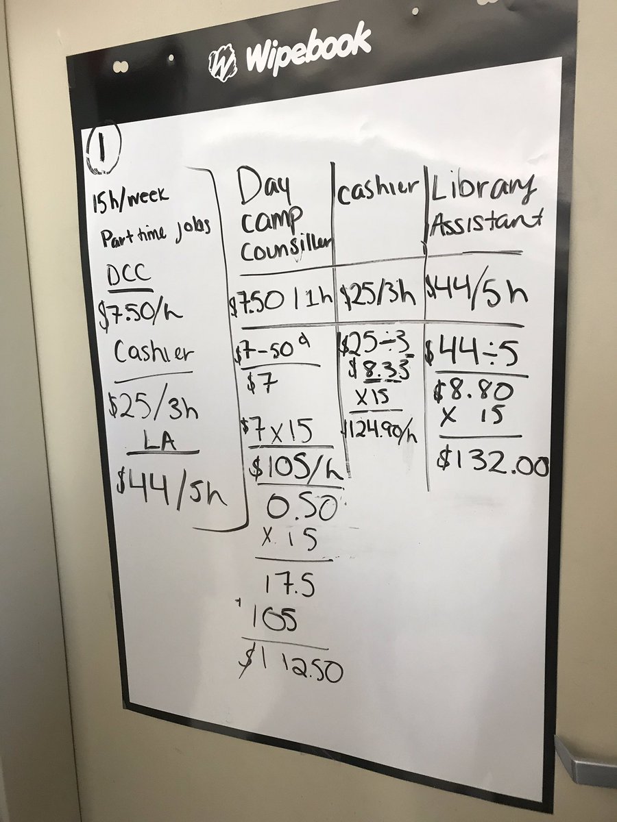 MrsCsGr7s's tweet image. “Would You Rather” Number Talks = great discussion, mathematical reasoning, multiple strategies! A great launch into unit rate. #HCDSBmath