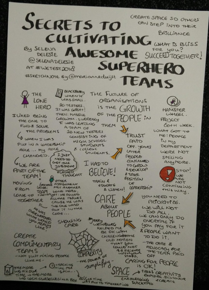 marianneduijst's tweet photo. 'Secrets to Cultivating Awesome Superhero Teams' by Selena Delesie at #WeTest2018 @SelenaDelesie #sketchnote https://t.co/MD9b9lm1Zz