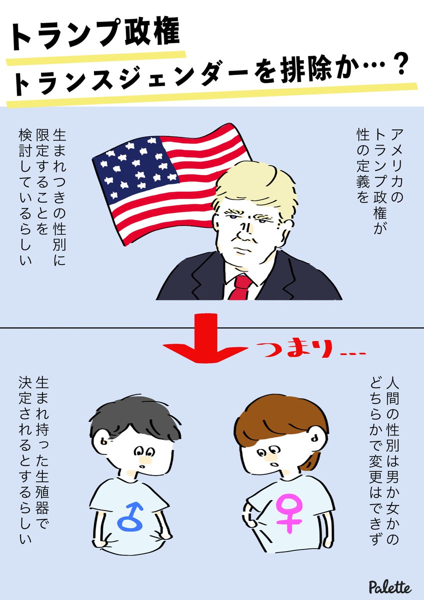 漫画でわかるlgbtq パレットーク V Twitter トランプ政権が性の定義を生まれつきの性別に限定することを検討しているということを漫画にしました 心と体の性が異なるトランスジェンダーの存在を行政上認めなくする措置になるおそれがある Palette Sogi Lgbtq