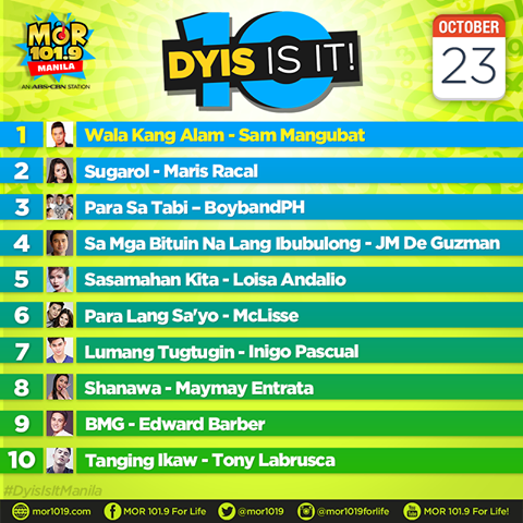 MORentPH's tweet photo. Ito na ang mga kantang pasok at nananatili sa ating #DyisIsItManila Countdown ngayong araw, October 23, 2018. https://t.co/vAF0F9stv3