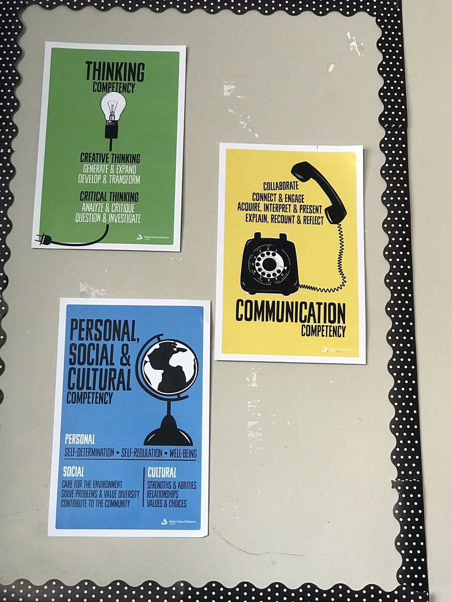 ashbe_23's tweet photo. Saw these awesome core competency posters  @north_delta Would anyone in #sd37 be willing to share these posters so I can print for my classroom pretty please 🙏 https://t.co/tGHfvJl2L3