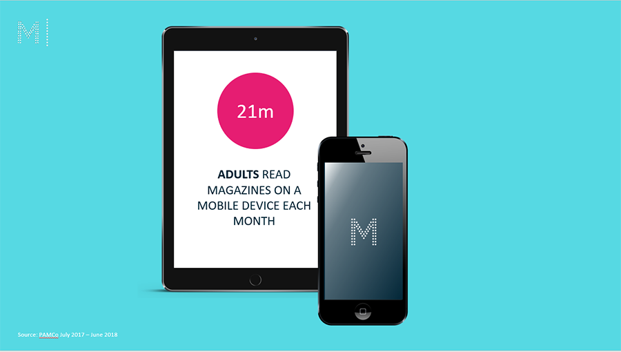 PPA_Live's tweet image. 21 million adults choose to read magazines on a mobile device each month. The government charges a 20% premium for this. Our outdated tax system needs to change. #AxeTheReadingTax #Budget2018