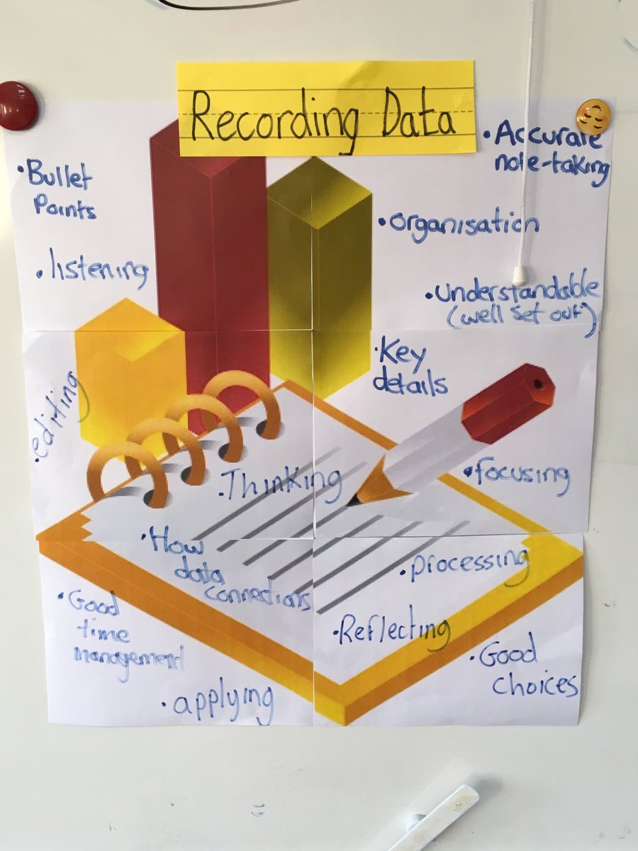 MattCromwellPYP's tweet photo. G5 practicing #recordingdata from their audio interviews. A very tricky task to record the key points and moments from a 20 minute interview! Lots of focusing and listening skills on display! #WWAIPAT #PYP #tashschool https://t.co/GkMbJY2889