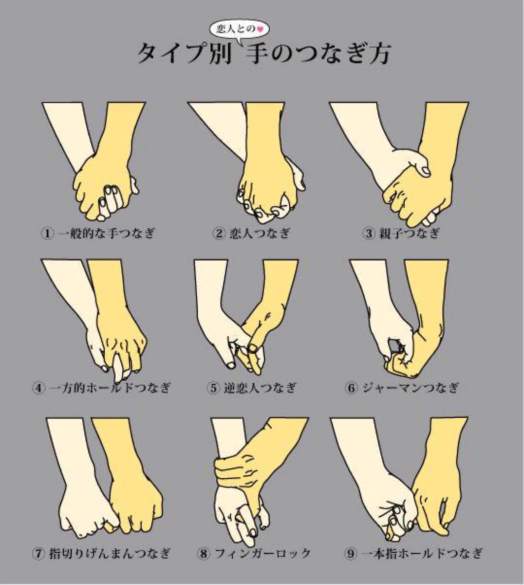 いろいろあるよ！恋人との手つなぎパターンwwあなたの好みはどれ？？