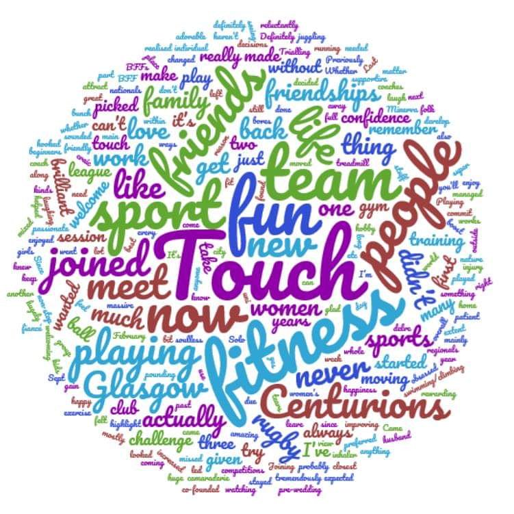 Our final #scottishwomenandgirlsinsport post is a word cloud of the team's quotes #team #fun #fitness #friends #sport #people #now #touch #rugby #touchrugby #shecanshewill #joinus #meet #life #wordcloud #glasgow #glasgowsport 
Women and men welcome! 
facebook.com/events/2310267…