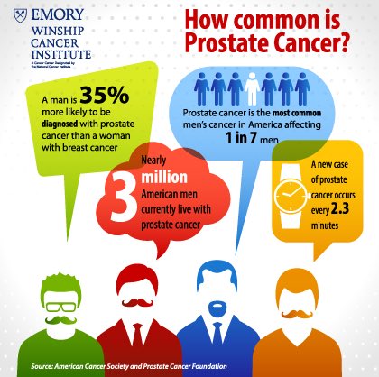 jonlspencer's tweet photo. @FHL_Careers offers the best cancer policy available. Don’t wait... let us help. https://t.co/uapr4akL2y