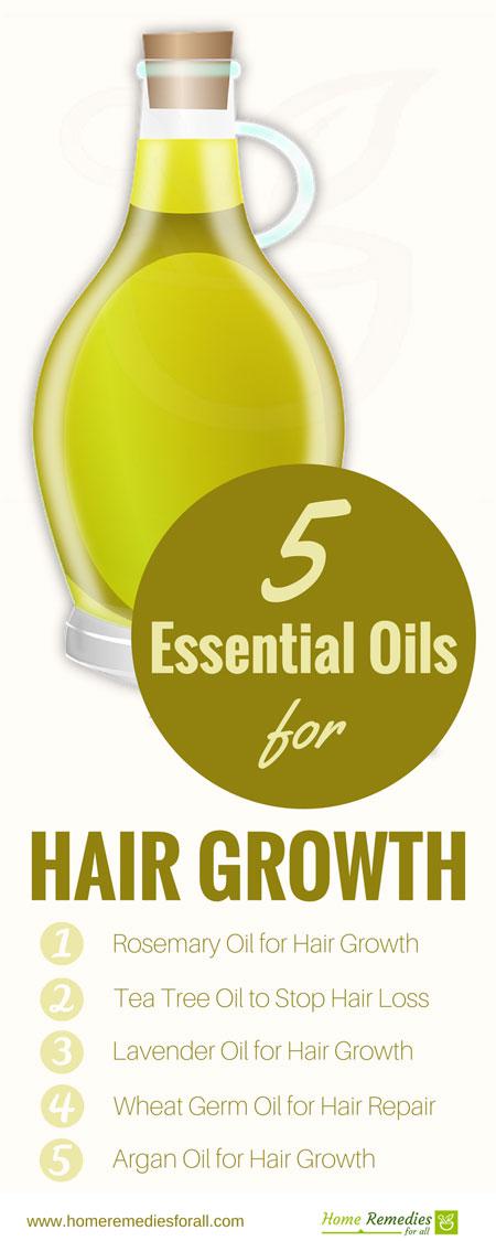 Do you want to grow your hair? Check out this interesting article based on the top 5 essential oils for hair growth: ow.ly/3kSO30mfeei
Check out our 3 step active hair growth treatments (Link in bio) #EssentialOils #HairGrowth #HomeRemedy #Hair #HairLoss #Baldness