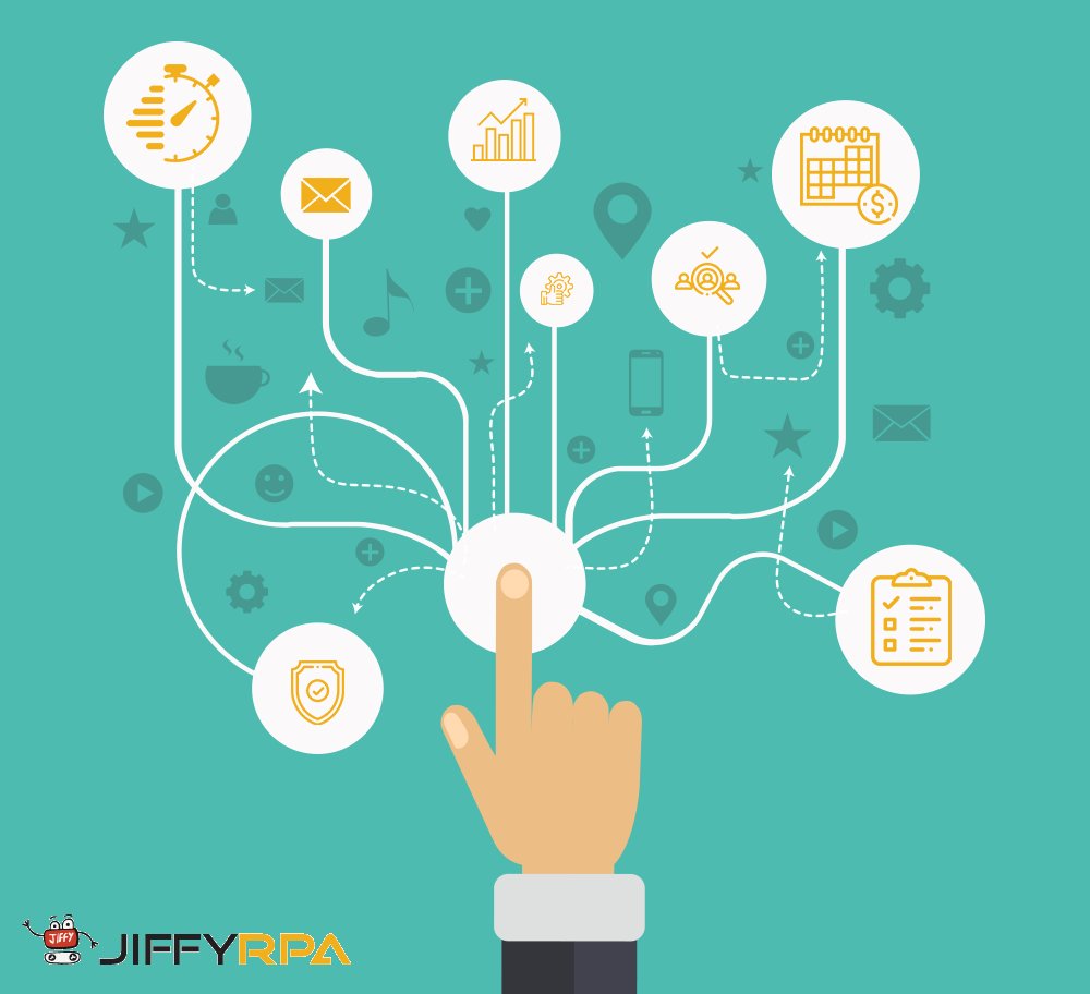 Jiffyai's tweet photo. Employing 1000s of #bots to perform menial tasks is a crying shame given the advancements in #cognitive #automation today. @sudhisen of @Option3_ explores possibilities: https://t.co/8BUzFfBt4y 
.
.
.
#RPA #bots #intelligentautomation https://t.co/W1YtfW6LCw