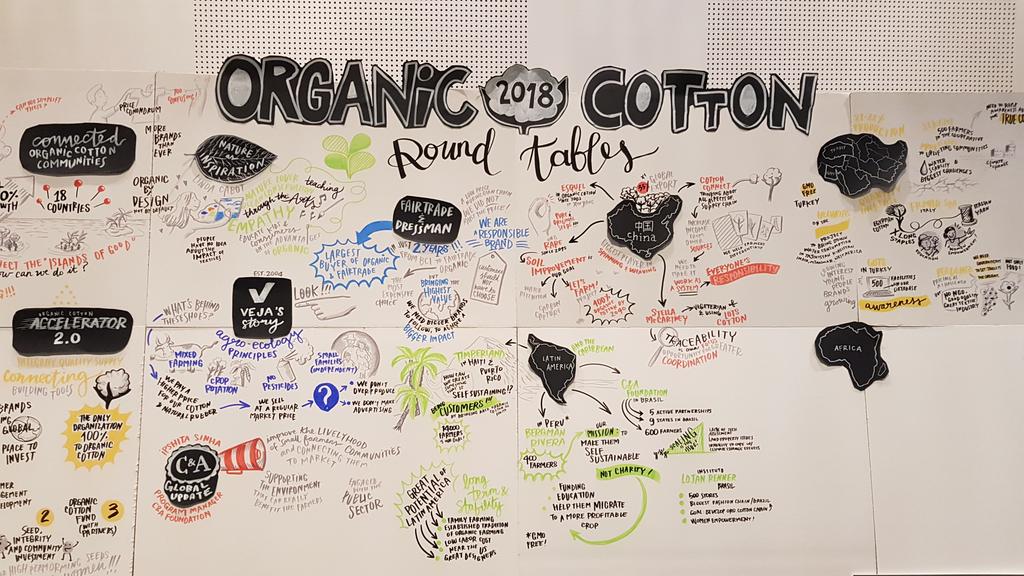 mantis_world's tweet photo. Super interesting Monday at the @TextileExchange Conference and #OCRT in Milan. Looking forward to the next few days. #TextileExchange18 #organiccotton  #sustainablefashion https://t.co/OlS7Ske1kG