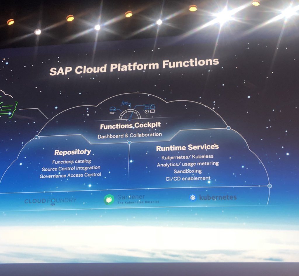 GilPerezLG's tweet photo. Cloud foundry + Gardener + Kubernetes = SAP Function As A Service - TechEd 2018 #sap #Kubernetes #innovations https://t.co/SkH0OIPONZ