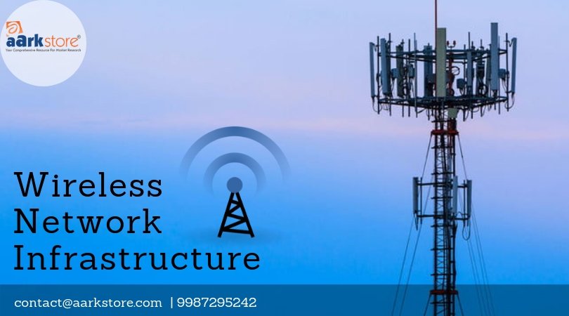 In #WirelessNetworkInfrastructure ecosystem #MobileOperators are keen to shift towards Centralized #RANarchitecture
 bit.ly/2yV940M
@aarkstore @AIRTEL_KE @reliancejio #Infrastructure #5G #Wireless #Trends2030 #Mobile #Network #AarkstoreMarketResearch #ResearchReports