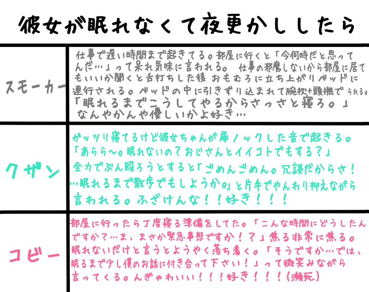 はにわは痩せたい 書き殴ったメモをキレイキレイして 画像にした物をどんどん上げていくでござるよ ワンピプラス T Co Auhq2bnsrg Twitter