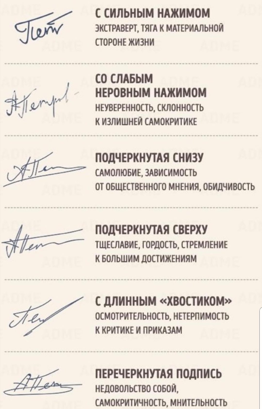 Характер по подписи