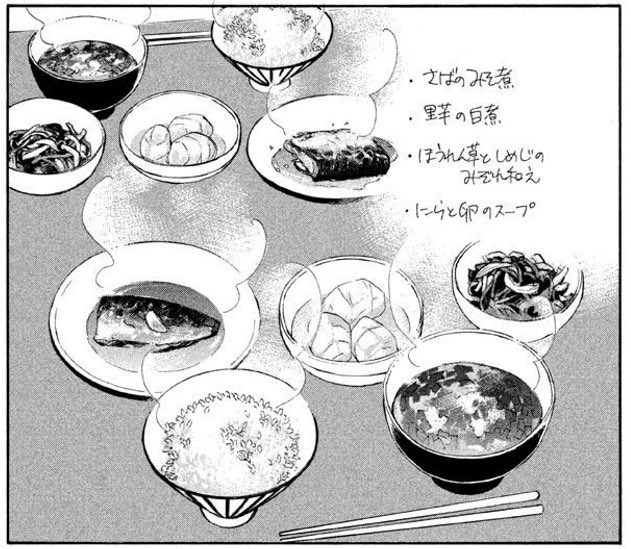 りんごぱい V Twitter きのう何食べた 6巻48話の献立を再現してみました 佳代子さん直伝の鯖味噌簡単すぎて最近鯖味噌作るときはこのレシピです きのう何食べた 再現料理 漫画飯