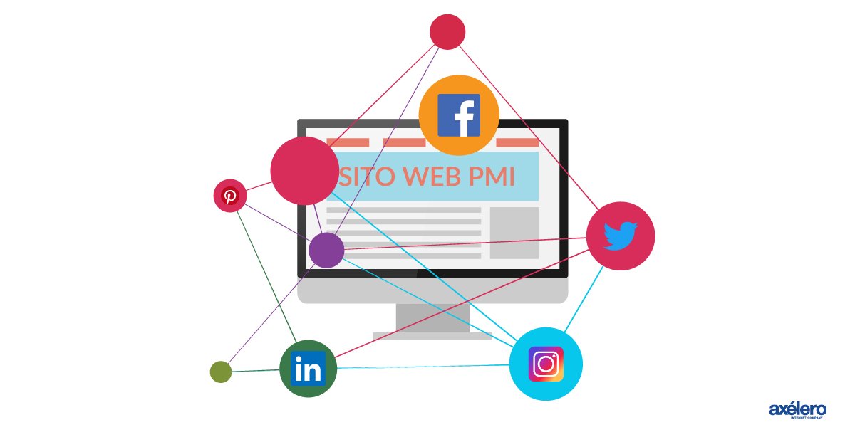 Perché un #socialnetwork non può sostituire un sito web? Perché sono canali diversi, entrambi utili per la #DigitalTransformation delle #PMI ma non intercambiabili. Lo spiega <a href="/ssalustri/">Stefano Salustri</a> nel suo articolo per #axeleroIT. axelero.it/pmi-perche-un-…