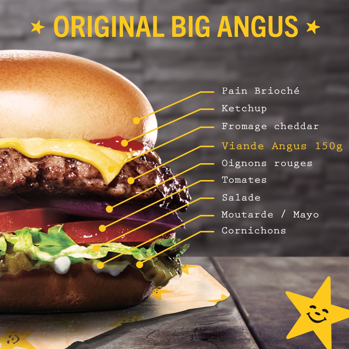 CarlsJrFrance's tweet photo. Une viande Big Angus si tendre déposée dans un pain brioché si moelleux 🍞 Un fromage cheddar si fondant accompagné de légumes croquants 🍅 C’est bien sûr l’#OriginalBigAngus, notre #burger « Fait main en France, Born in California » 😎
#CarlsJrFrance #ToulouLaGarde #bestburger https://t.co/Xq0piLL5oi