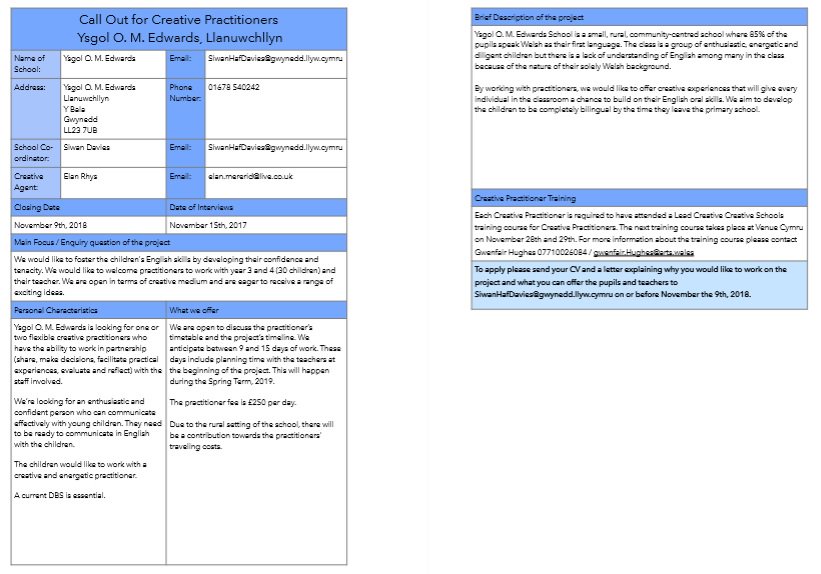 An unusual opportunity for Creative Practitioners with pupils at Ysgol O.M.Edwards, Llanuwchllyn / Cyfle anarferol i Ymarferwyr Creadigol gyda phlant Ysgol O. M. Edwards, Llanuwchllyn #dysgucreadigol #creativelearning
#leadcreativeschools