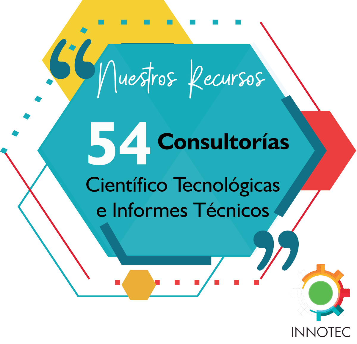 INNOTECUIS's tweet image. #INNOTECuenta #NuestrosRecursos

En INNOTEC se han hecho 54 consultorías científico tecnológicas e Informes técnicos.