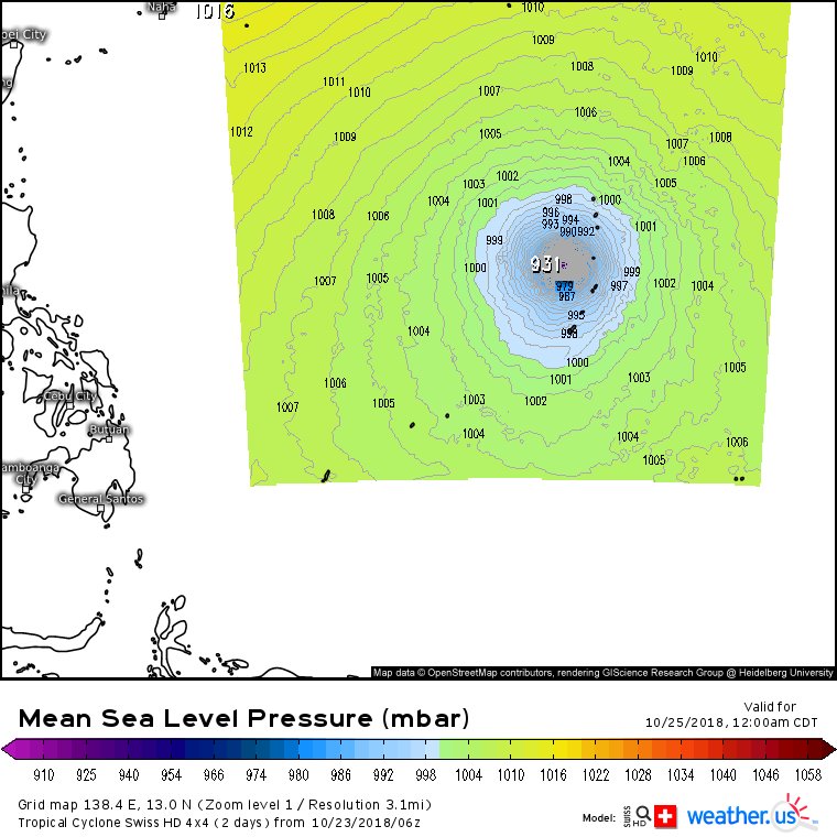 Weather Us Model Charts