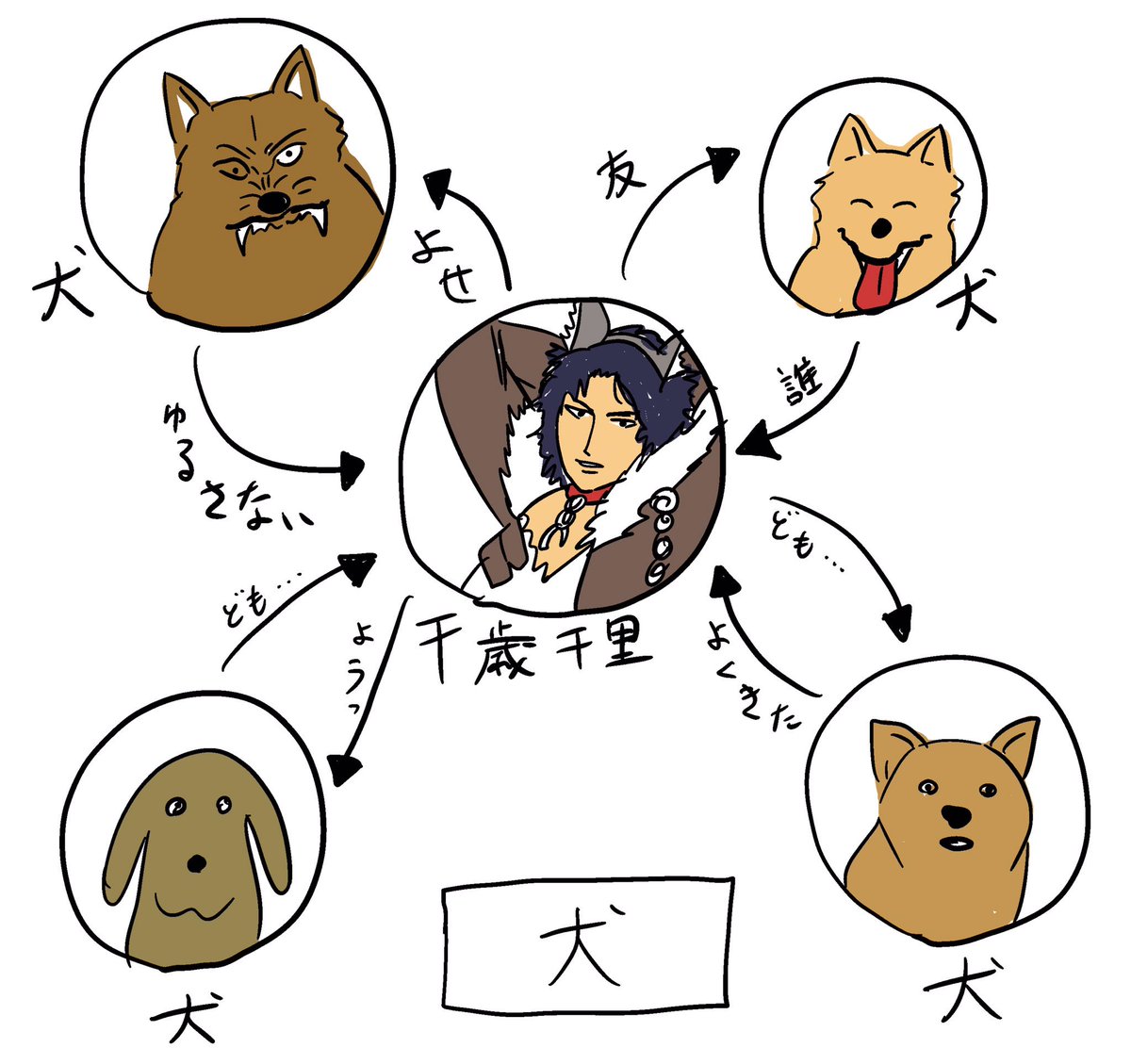 かくと出る 