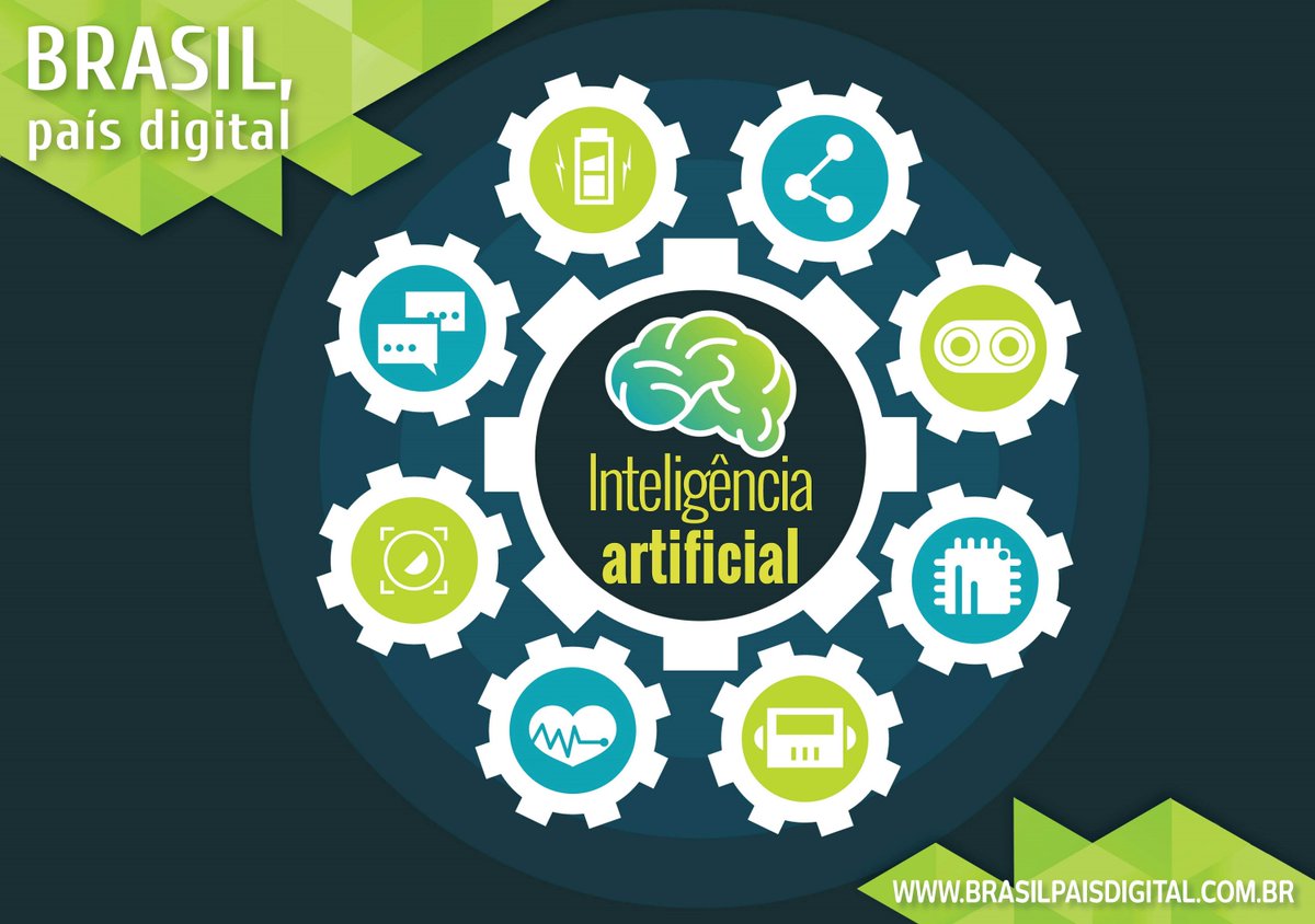 Brasil, País Digital tweet media