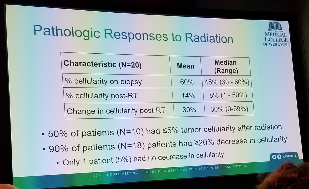 Nicole Simone tweet media