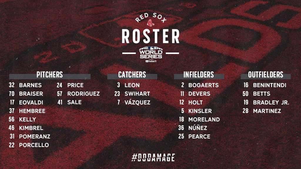 Red Sox on X: Your #WorldSeries roster is set! 👊