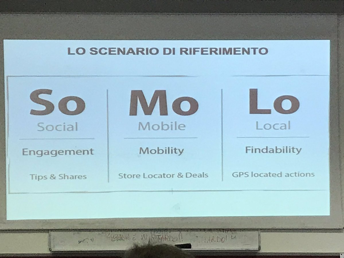 andrea_forte7's tweet photo. #SoMoLo: come combinarle tra di loro per creare una strategia comunicativa adeguata? #smm19 https://t.co/hr8tPR931v