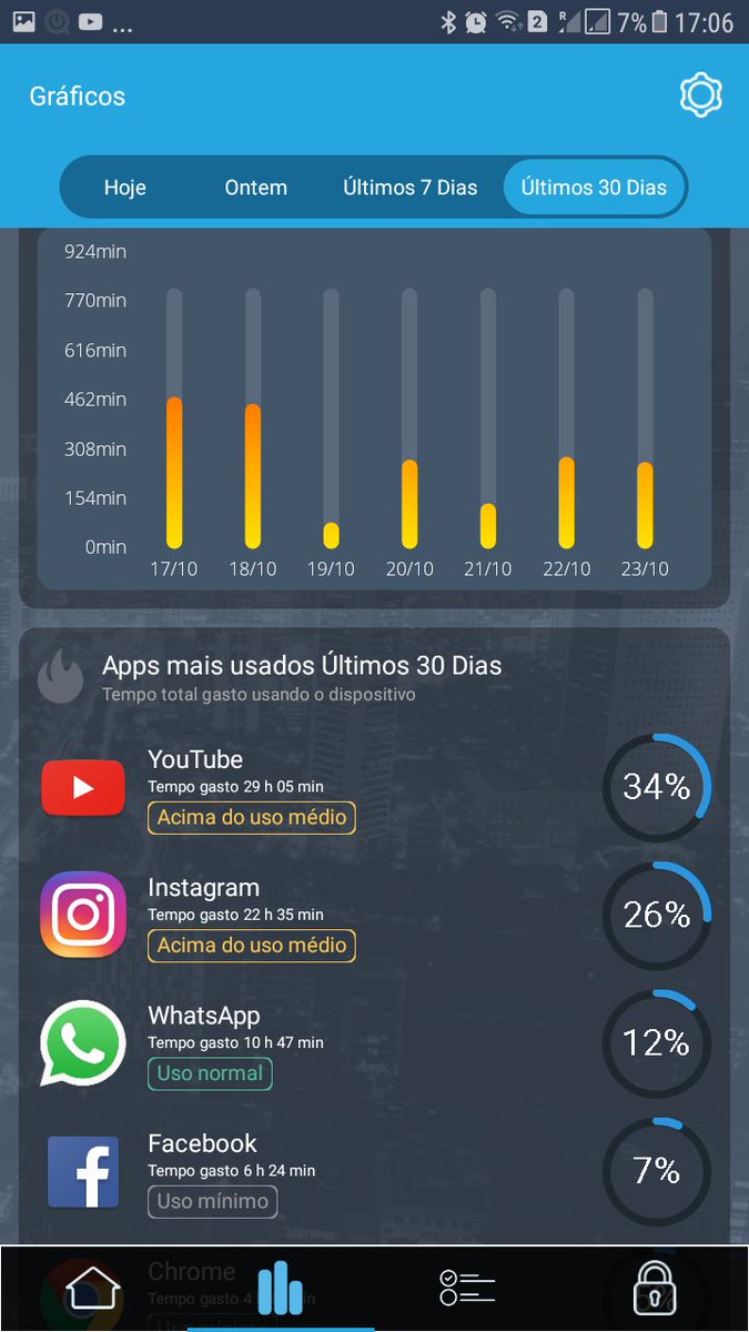 Natalhando - Natália Penas tweet media