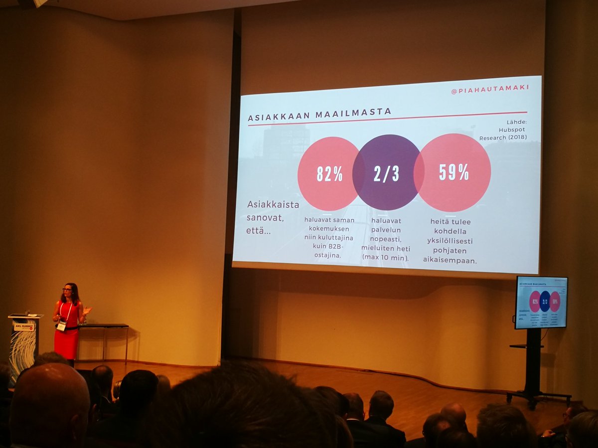 Autoala's tweet photo. @piahautamaki 82 % asiakkaista sanoo asiakaskokemuksen olevan yhtä tärkeä kuin tuote/palvelu #aklsummit #autokauppa vastuullisuus-asenne-innovatiivisuus https://t.co/8mLd1x2Kqr