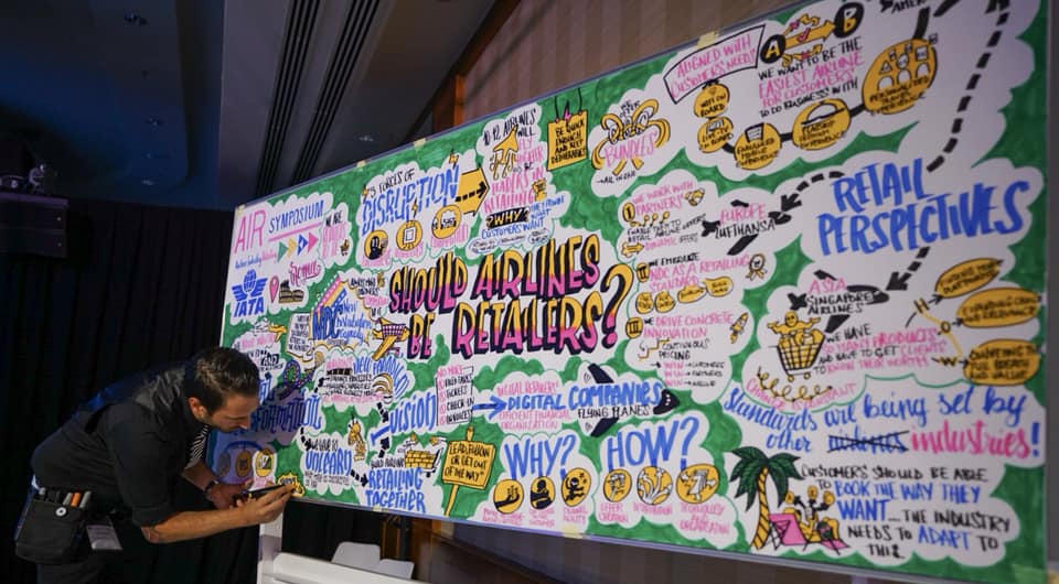 mtheofanopoulou's tweet photo. A graphic recording of today's morning discussions at #IATAAIRS #IATA by @SketchySo ! #drawing @IATA #sketch https://t.co/TguCCfJMyy