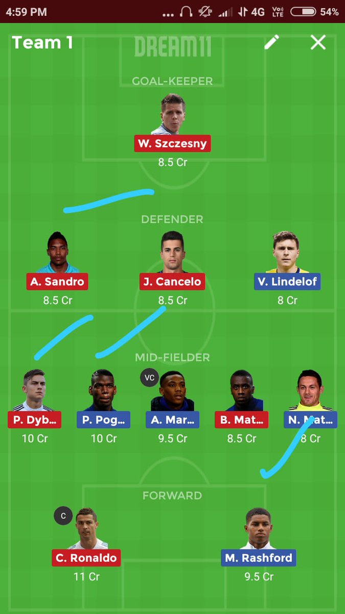FantacyGuru's tweet photo. dream11 team # Juventus 🆚 Manchester United if u want pick lukaku u can captain nd voice captain him https://t.co/xk9P1LCMVm