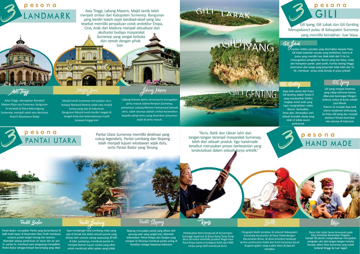 Selamat Datang di Kabupaten Sumenep, rasakan Pesona dan Keramahan Masyarakat Sumenep
#sumenep
#sumenepkab
#sumenepspektakuler
#sumenepsupermatap
#pesonaindonesia