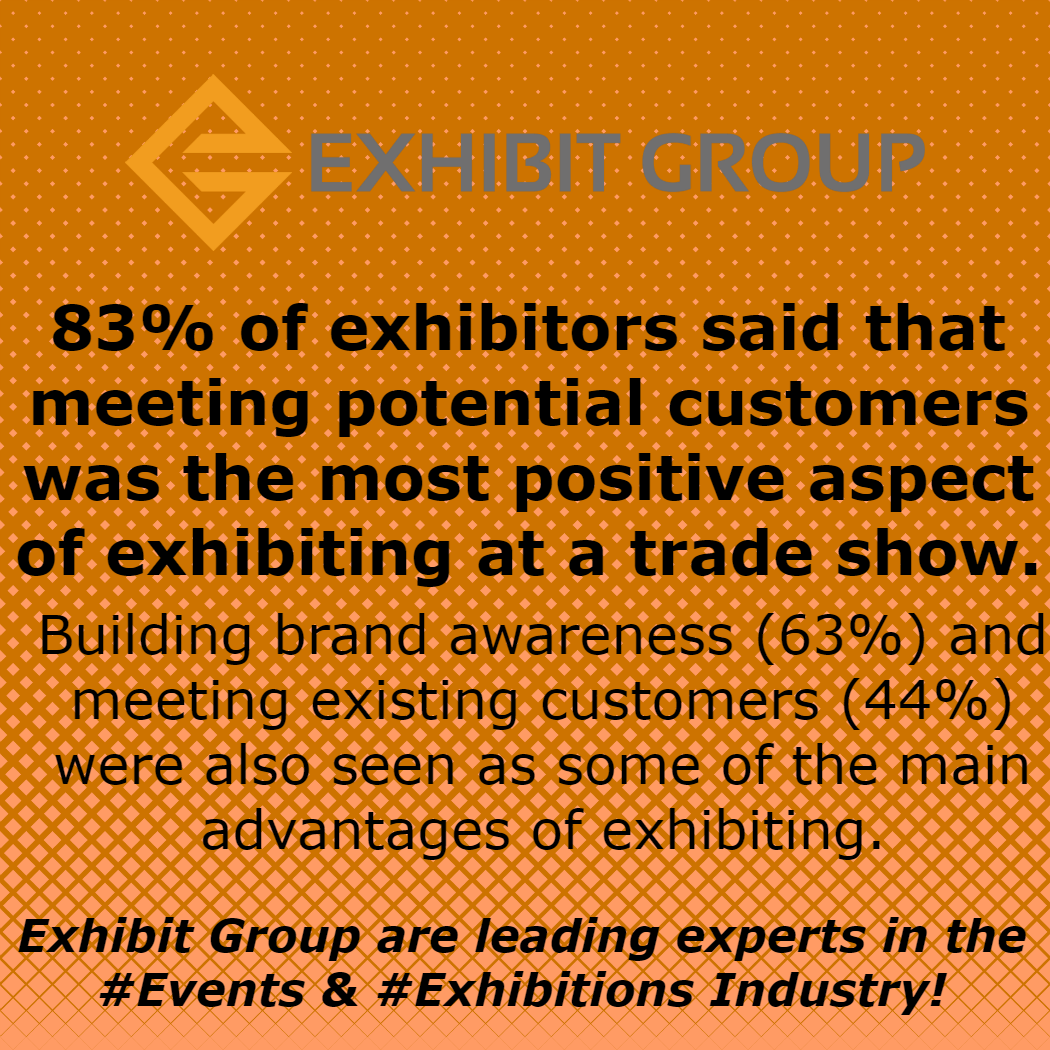 ExhibitGroup_UK's tweet photo. Here's your #TuesdayThought if your hesitating about #exhibiting! We're leading experts in the #events and #exhibitions industry and can produce both modular packages and bespoke #exhibition packages! Get in touch! #eventprofs #furniturehire #graphics https://t.co/YGQa8vyKMm