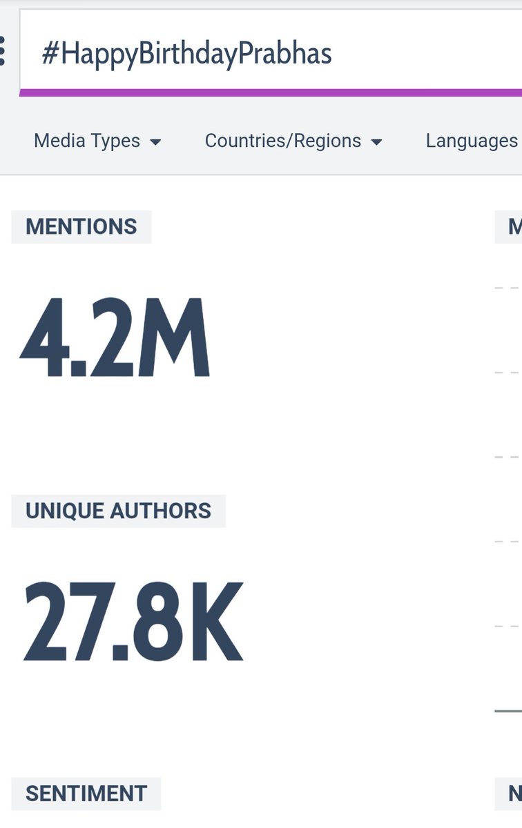 TrendsPrabhas's tweet photo. 4.2M tweets #HappyBirthdayPrabhas https://t.co/bzbPcSyc7O
