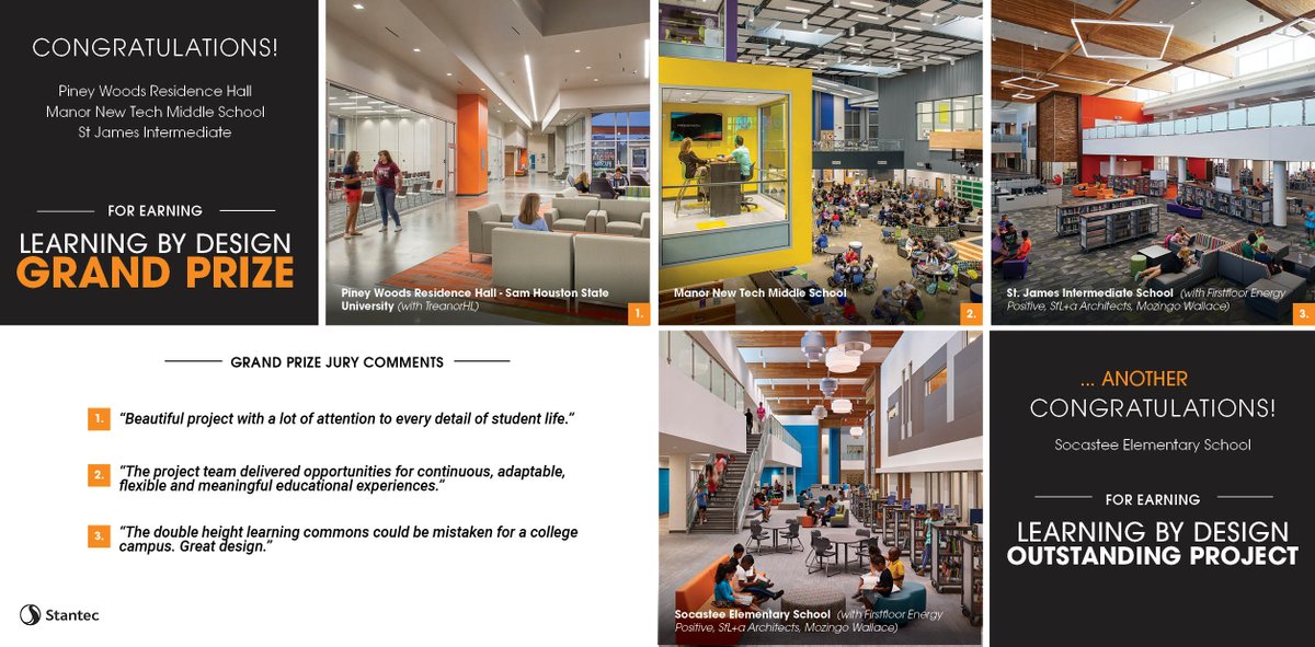 jaci_warnick's tweet photo. @Stantec designers earn THREE grand prize awards in Education Design Excellence from @LBDmagazine -- @ManorNewTech MS, St. James Intermediate School, @SamHoustonState Piney Woods Res Hall – &amp; Outstanding Project award for Socastee ES https://t.co/Ia62V3aPY6  #StantecEdu https://t.co/EQsW0zBjaM
