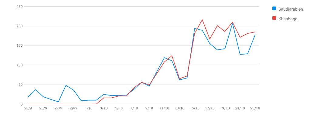 MyNewsFlash tweet media