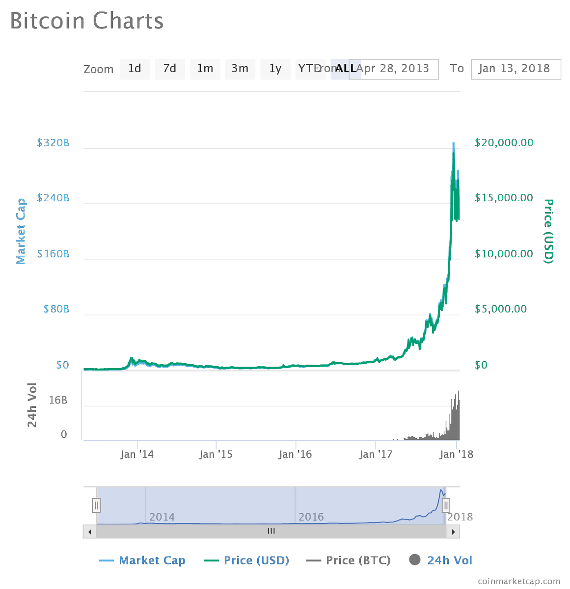Tripppler tweet media