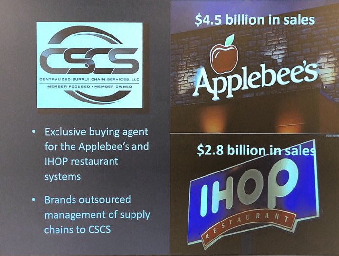 KSU Global Supply Chain Club👻 (KSUGSCC) Twitter