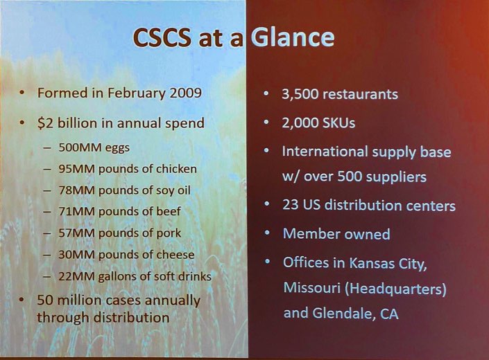 KSU Global Supply Chain Club👻 (KSUGSCC) Twitter