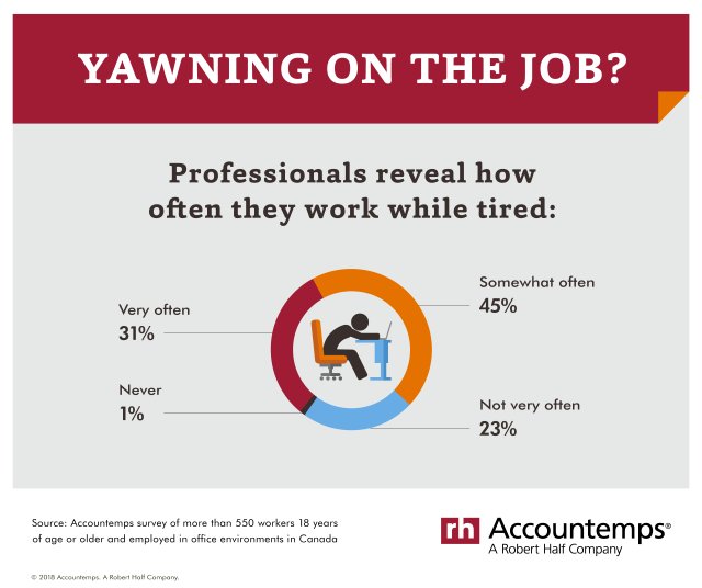 kaelan____'s tweet photo. #WorkLifeBalance #Productivity https://t.co/n9cOExLwvT https://t.co/lyyTowqKu9