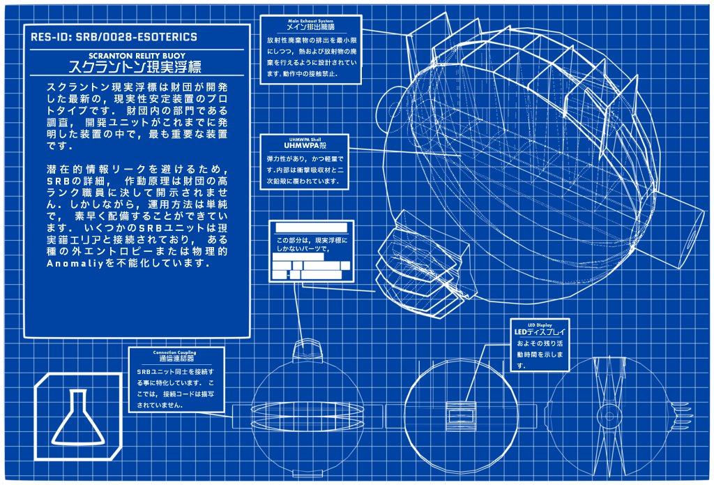 スクラントン現実錨 Sra