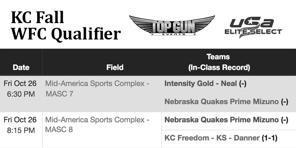 QuakesPrime18U's tweet photo. We head to the Top Gun KC Fall Qualifier on Friday for two pool games then double-elimination bracket. Good luck to all the Quakes teams competing in the tournament! https://t.co/3nj7aD7nsB
