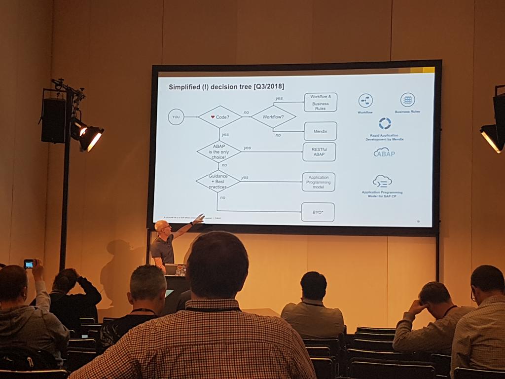 Nice decision tree for choosing a fitting development option for #sapcp by <a href="/steinermatt/">Matthias Steiner</a>!
