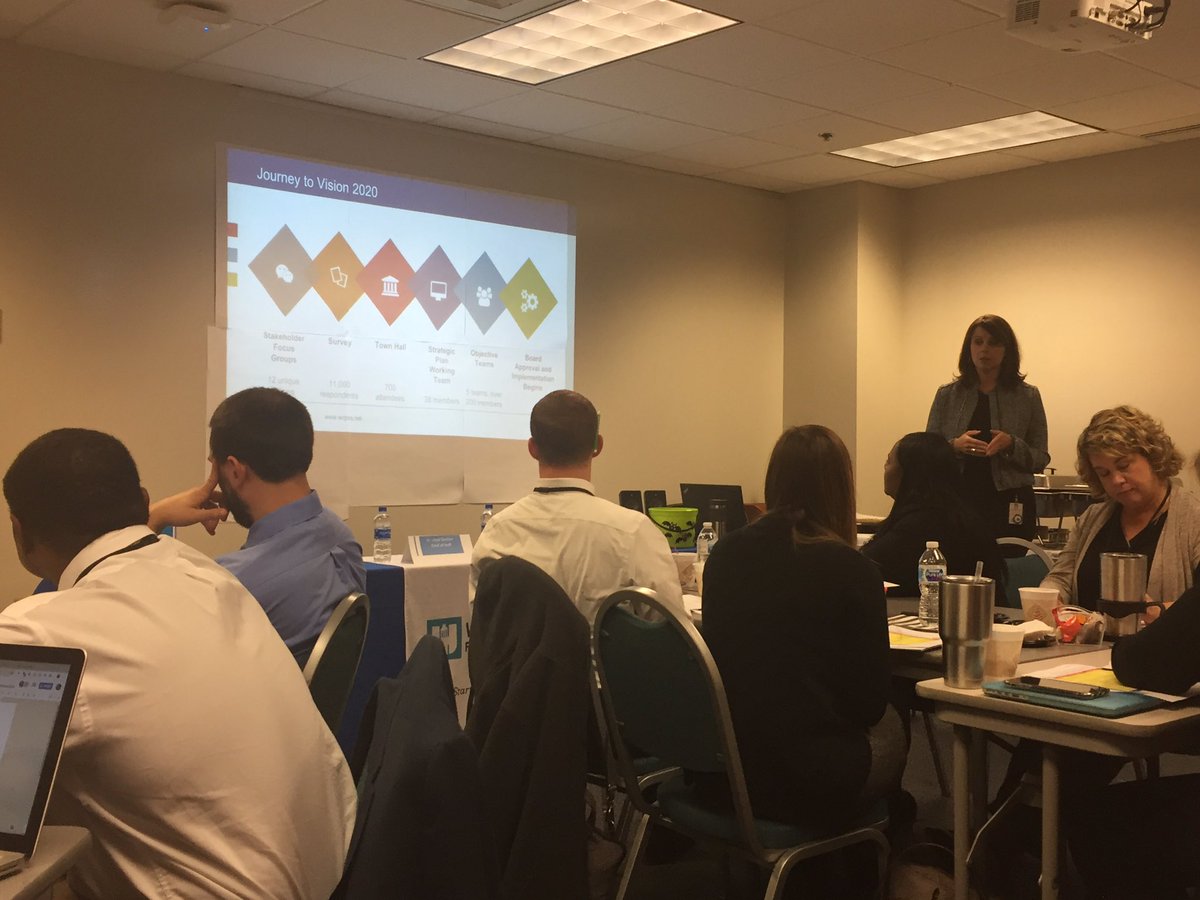 kimtierney22's tweet image. Vision 2020 with @bethhodge1 and @gggstidham at #InternInstitute!