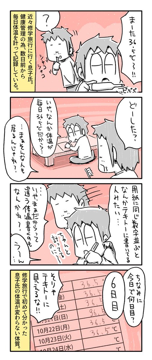今日の4コマ絵日記描きました。
「体温記録」

#一日一絵 #4コマ #絵日記 