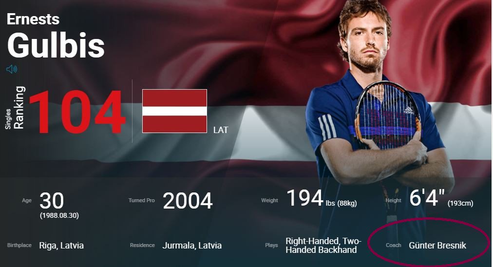 AentschyR's tweet photo. Oh, Ernie's ATP profile has finally been updated. Let's see how long it'll take this time until they have to change it again. 😂 #evilcoach https://t.co/qRsdXdfMiW